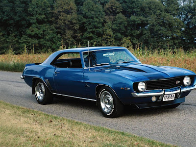 Muscle Cars Wallpaper on Muscle Car Wallpapers   Popular Automotive