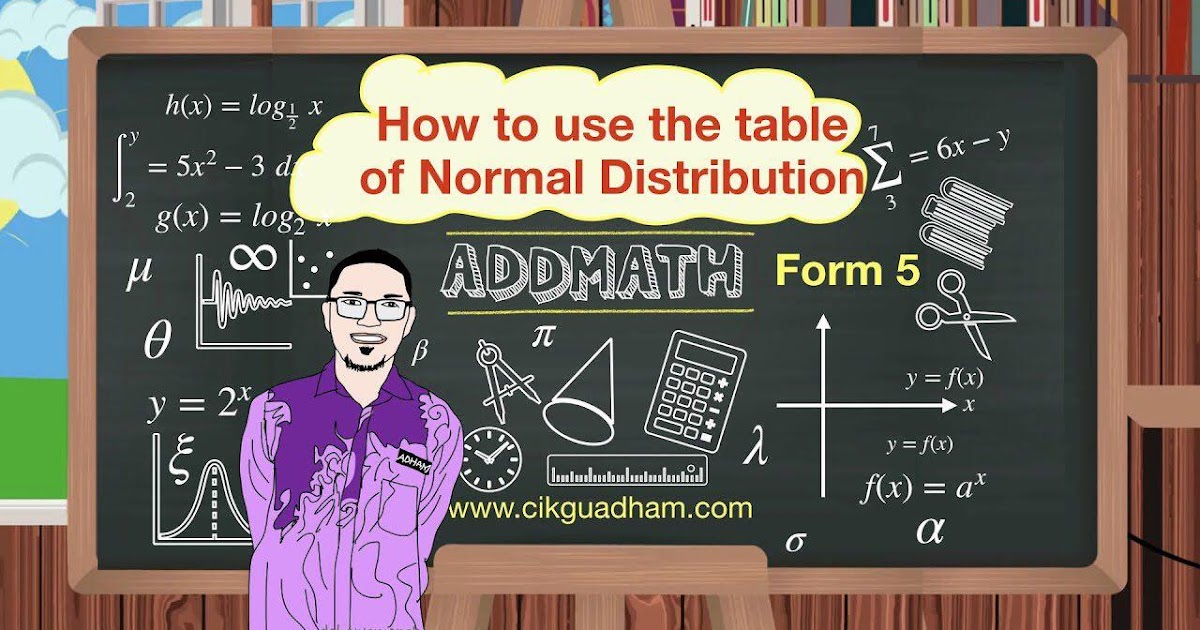 Bagaimana Menggunakan Jadual Taburan Normal Piawai 