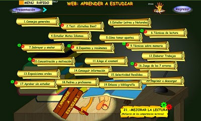 http://ntic.educacion.es/w3//eos/MaterialesEducativos/mem2006/aprender_estudiar/index2.html