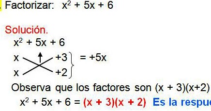 Matematica Facil Factorizacion Aspa Simple Trinomio Ax2 Bx C