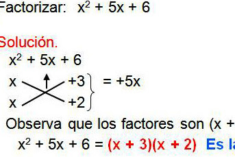 Factorización De Trinomio Simple Forma X2 Bx C