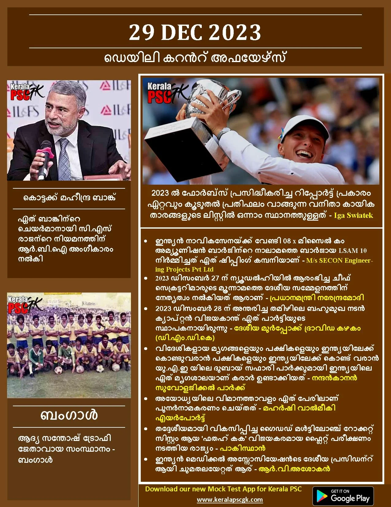 Daily Current Affairs in Malayalam 29 Dec 2023