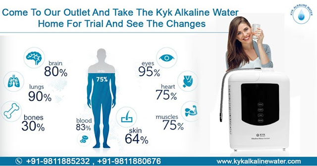 KYK Alkaline Water