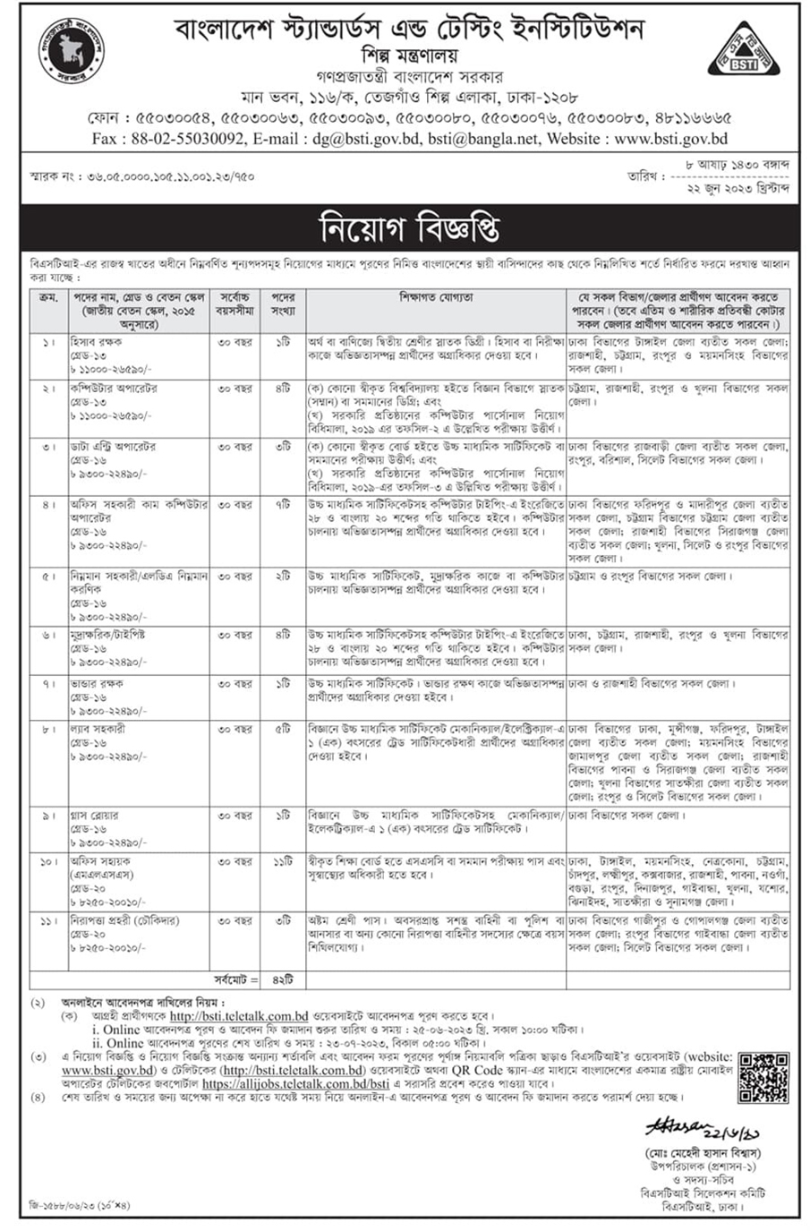 BSTI Job Circular 2023 – bsti.teletalk.com.bd Apply online