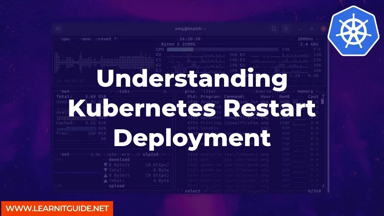 Understanding Kubernetes Restart Deployment