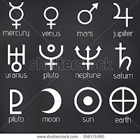 Astrological Planets, Symbols Astrological Planets, The sun represents the instinctive will, The moon represents sensitivity, Mercury represents intelligence, Venus represents feeling and the ability to love, Earth represents the aspect of fortune, Mars represents action, Jupiter represents the joy of living, Saturn represents the reason, Uranus represents the capacity for decision, Neptune represents the capacity for transformation, Pluto represents the creative instinct - Starpluto.blogspot.com