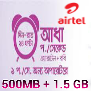 airtel winback offer July 2017