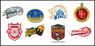 IPL Royal Challengers Bangalore Hyderabad Deccan Chargers Chennai Super Kings Delhi Daredevils Kings XI Punjab Kolkata Knight Riders Mumbai Indians