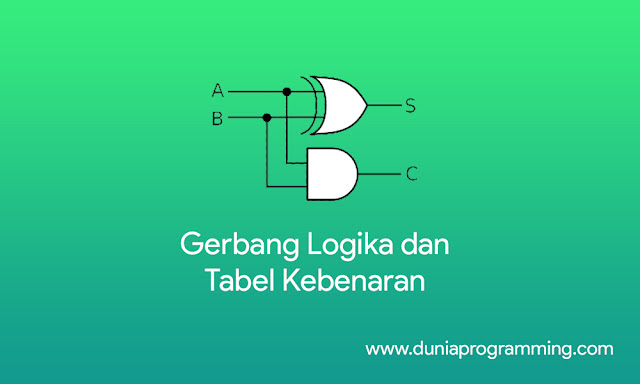 Penjelasan Lengkap Gerbang Logika dan Tabel Kebenaran - Dunia Programming