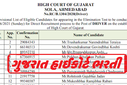 High Court of Gujarat Driver Provisional List of Eligible Candidates for appearing in the Elimination Test 2021