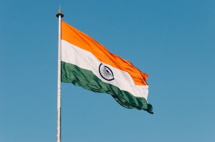 Happy independent day 2020 images