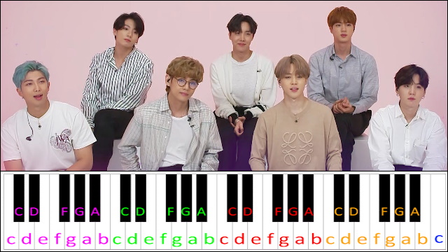 Dynamite by BTS Piano / Keyboard Easy Letter Notes for Beginners