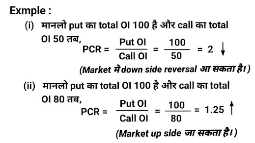 Put and Call Ratio, Put and Call Ratio explain