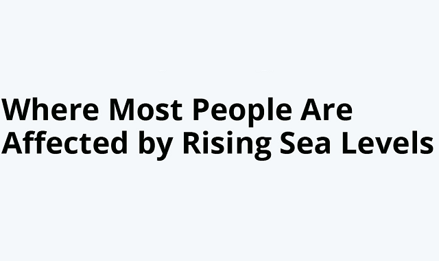 Is The Rising Sea Level Threatening To The People Living On Land? 