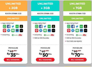 cara-daftar-paket-Internet-Unlimited-Indosat-mentari-dan-cara-beli-paket-Indosat-Im3
