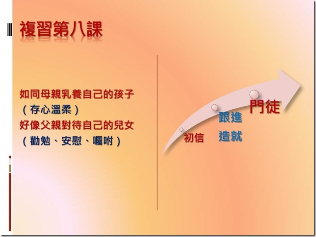 投影片2