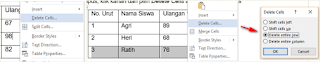 Menghapus Sel, Baris atau Kolom