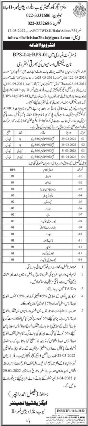 Latest Tubewells Division Management Posts Matiari 2022