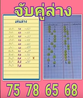 Thai Lottery Best Vip Number For 16-09-2018