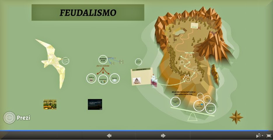 https://prezi.com/4vxdxdjx7cug/feudalismo/