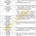 Govt Jobs Faisalabad 2022 At Women University