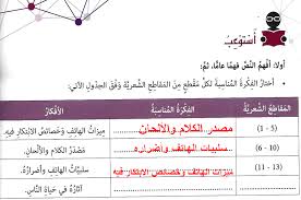 حل درس الهاتف المحمول لغة عربية صف ثامن فصل ثاني 2024