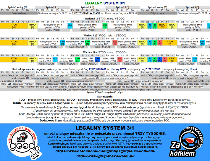 LEGALNY SYSTEM 3/1