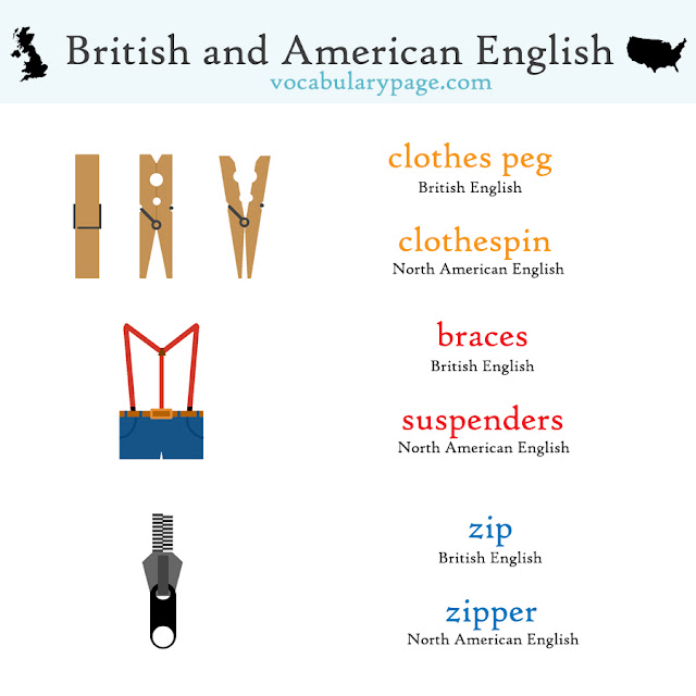 British and American English