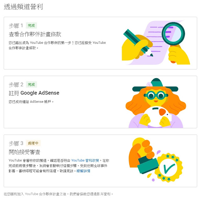 Youtube經營頻道，開啟營利通過審核時間要多久？Adsense