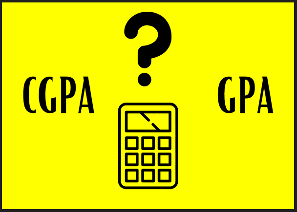 Calculation of CGPA: Decoding the University Grading System