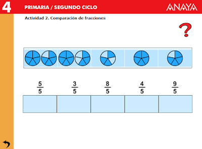 http://www.ceiploreto.es/sugerencias/A_1/Recursosdidacticos/CUARTO/datos/01_Mates/datos/05_rdi/U06/02.htm