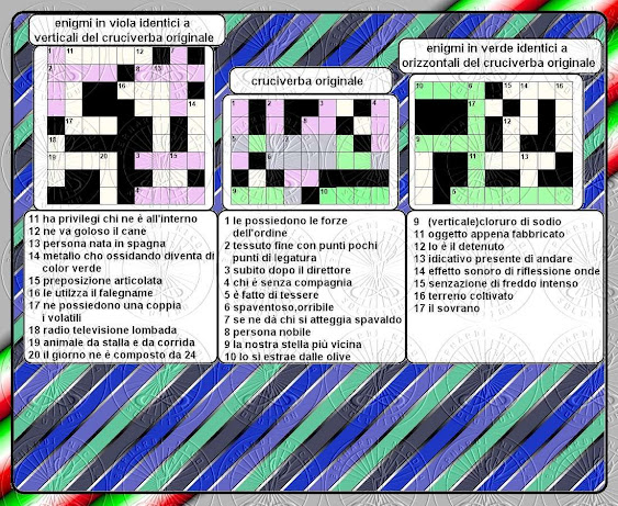 primo schema per rebus tripli