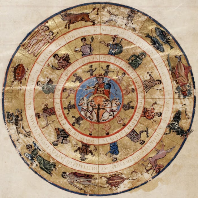 Κύκλος με μήνες, ημέρες και ώρες κατα τις οποίες αλλάζει το κάθε ζώδιο. Μαθηματική Σύνταξις του Πτολεμαίου (Vat. gr. 1291), 9ος αι., Βιβλιοθήκη του Βατικανού