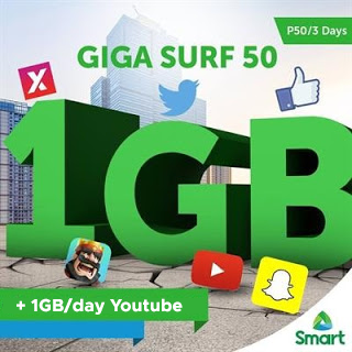 Smart GIGASURF50 : 1GB Data + 1GB Free YouTube Everyday For 3 Days