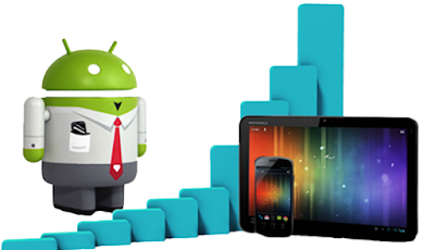 android application development