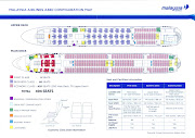 Santai POTO: Fakta Tentang Airbus A380 MAS. Posted by King Manupio (fact )