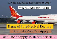 Air India Recruitment 2017– Medical Doctors