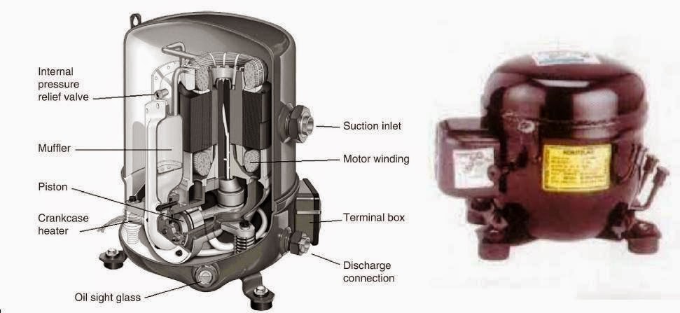 Wiring Diagram Hermetic Compressor : Refrigeration: Refrigeration