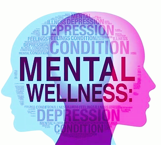 Mental Health and its Common disorders