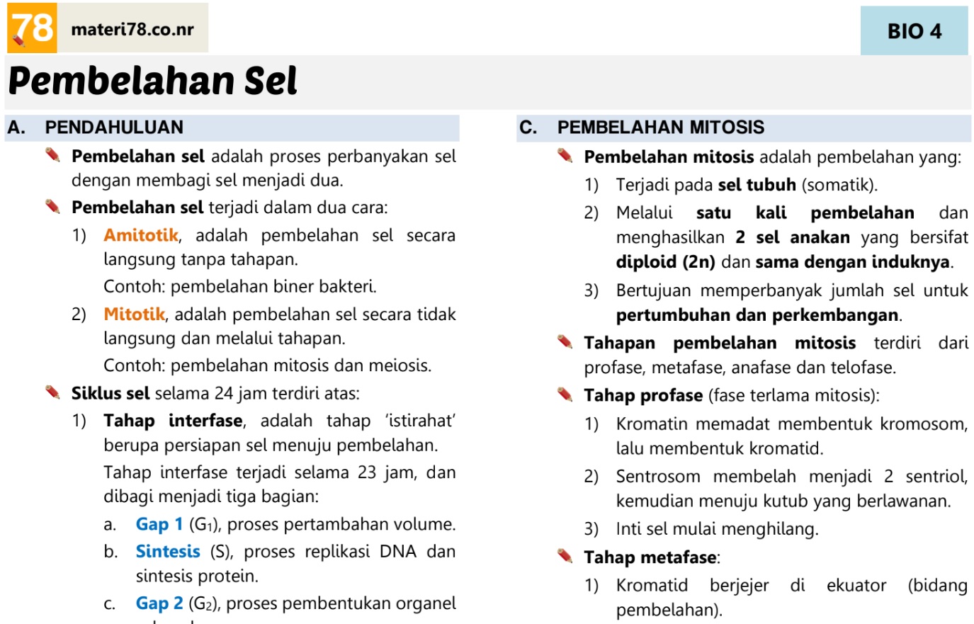 Materi Belajar Biologi SMA Kelas 10, Kelas 11, dan Kelas 12