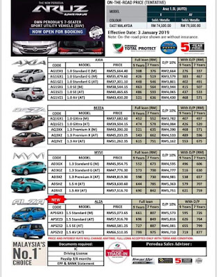 HARGA KERETA MYVI DI KUCHING SARAWAK