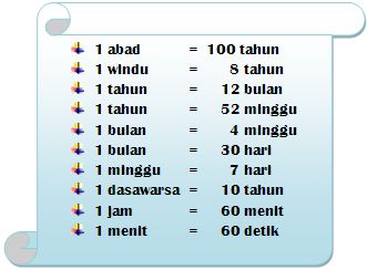 Cara Cepat Penyelesaian Soal dan Pembahasan Satuan Waktu  