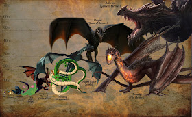 Tamaño Dragones Juego de Tronos - Balerion - Drogon