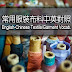 常用服裝布料中英對照 | English-Chinese Textile/Garment Vocabulary