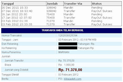 Payout ke-3 dari Klikajadeh