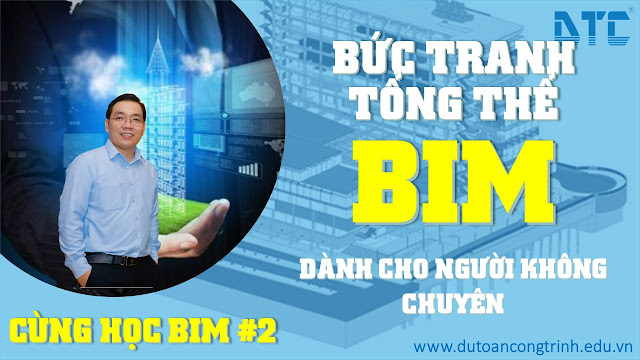 buc tranh tong the bim