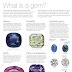 What is a gem? A short Introduction about beauty, Rarity, and other considerations.