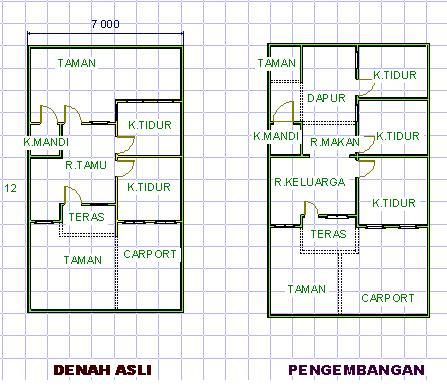 Denah Rumah Type 36 Link Free Download