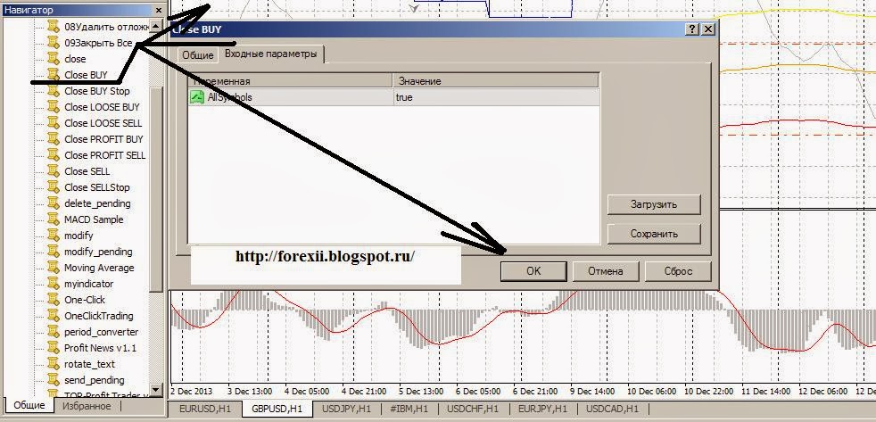 Close BUY. Форекс Скрипт Close BUY. Скрипт закрыть все ордера BUY 