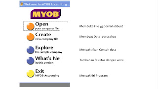 Cara melakukan prosedur membuat data perusahaan